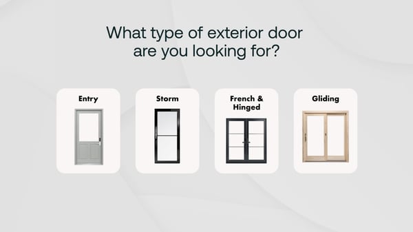 visual discovery door poster