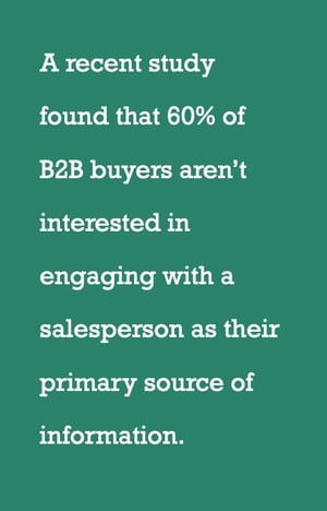 B2B buyers 
