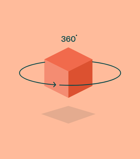 3d-360