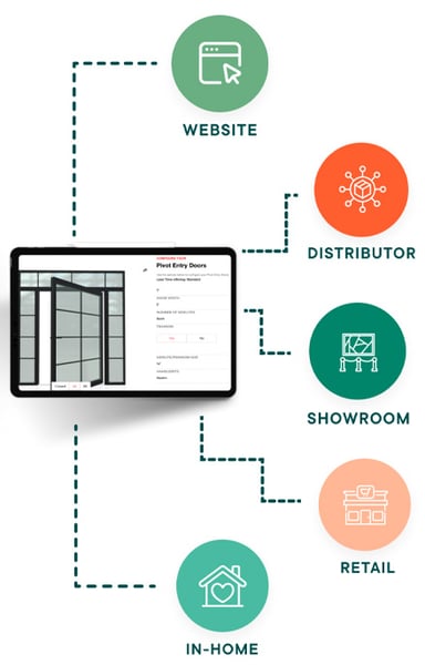 omnichannel graphic