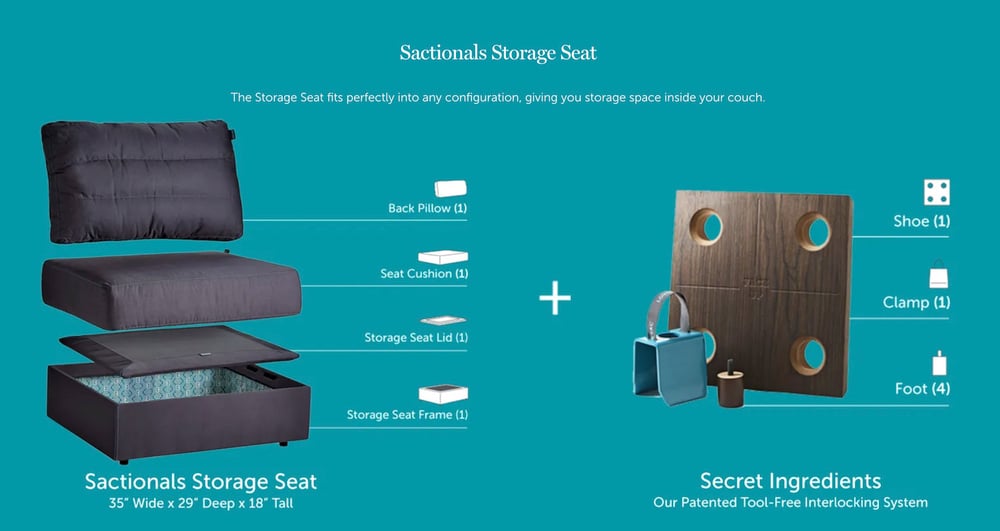 Online sactional configurator