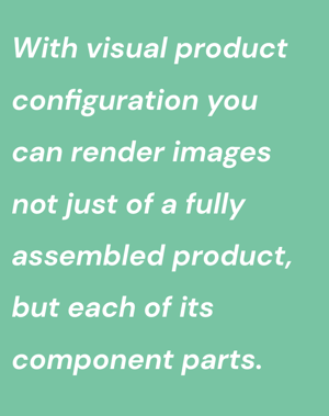 product configuration quote