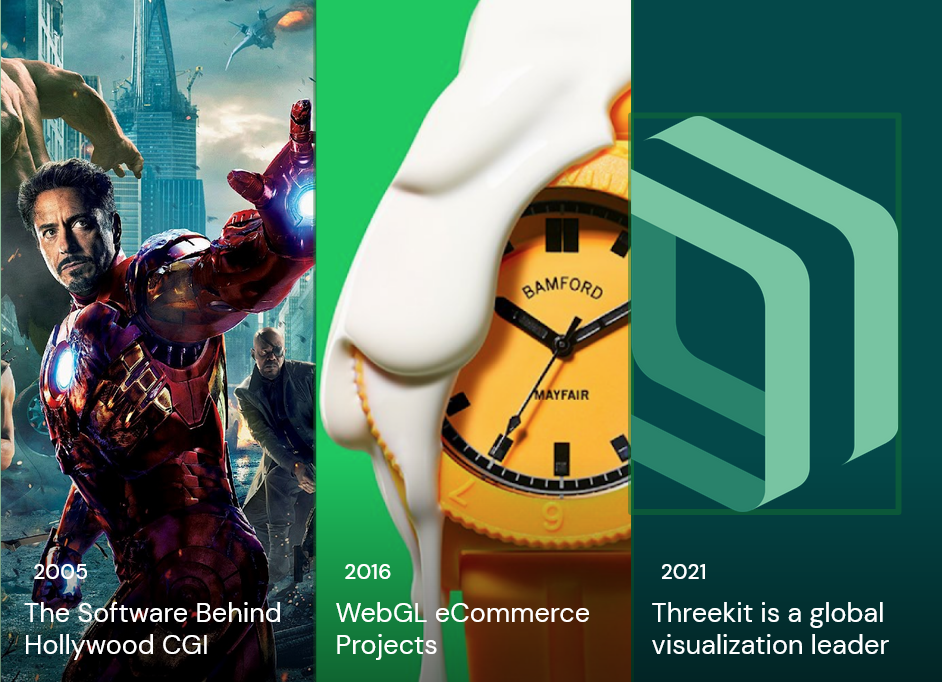In 2005, Ben Houston creates CGI software that would go on to be used in iconic classics like The Avengers and Game of Thrones. In 2014, WebGL Starts to Take eCommerce By Storm