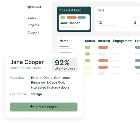 doors ai lead intelligence 3x