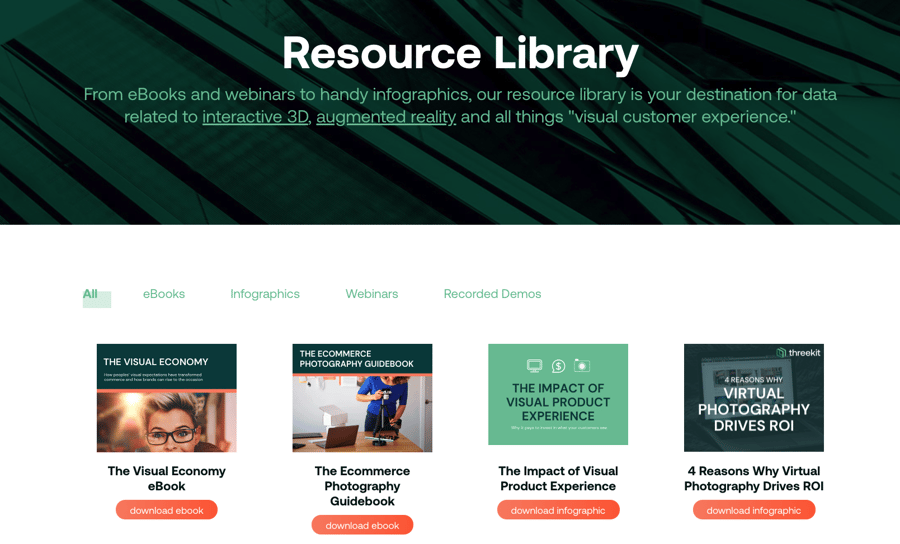 Threekit Resource Library