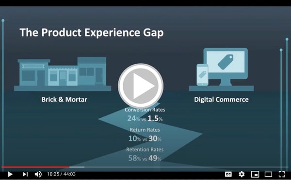 The product experience gap image