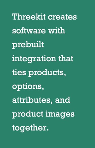 Threekit is built to tie products, attributes, and product images together in any integration