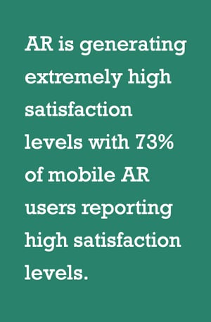 ar satisfaction quote