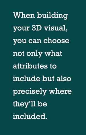 building a 3d visual