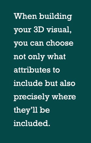 building a 3d visual