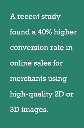 conversion rate for online sales using 2d or 3d images