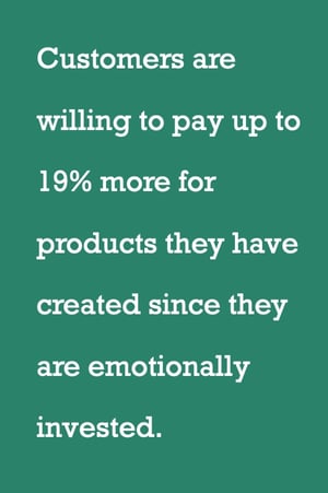 customers pay more for products they have created since they are emotionally invested.-1