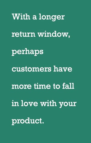 longer return windows lead to lower returns