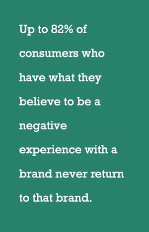 negative experiences in ecommerce effect brand loyalty-2