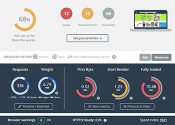 website speed test