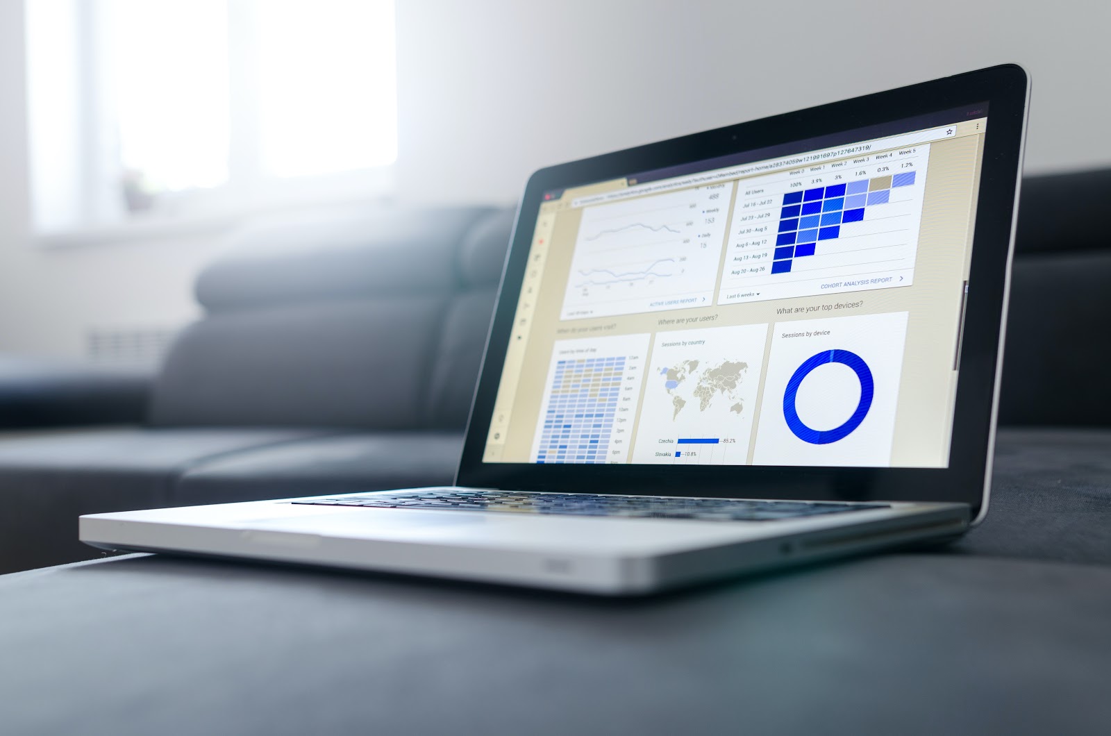 how 3d configuration fits with cpq