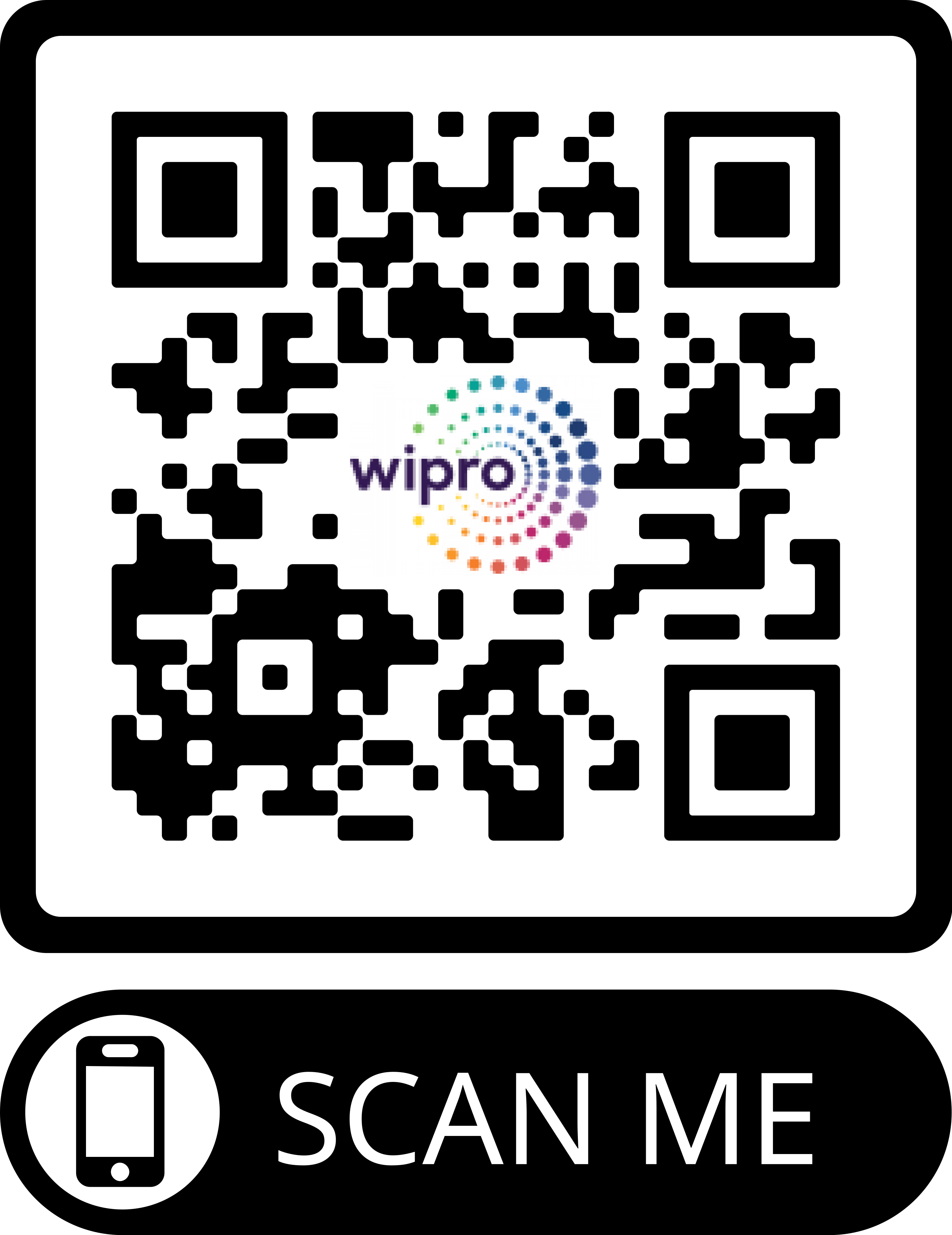 QR-Threekit & Wipro_AR demo