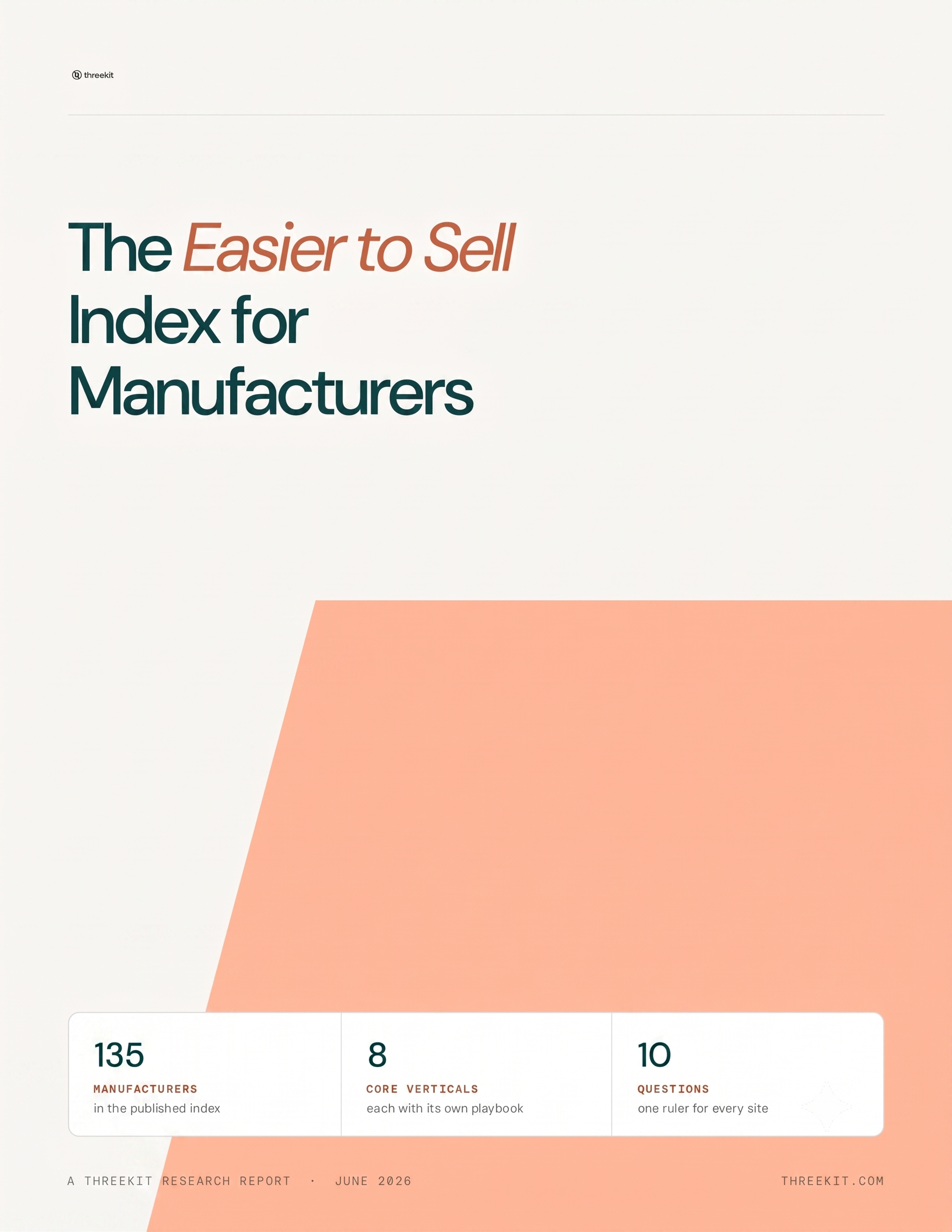 Easier to sell index cover