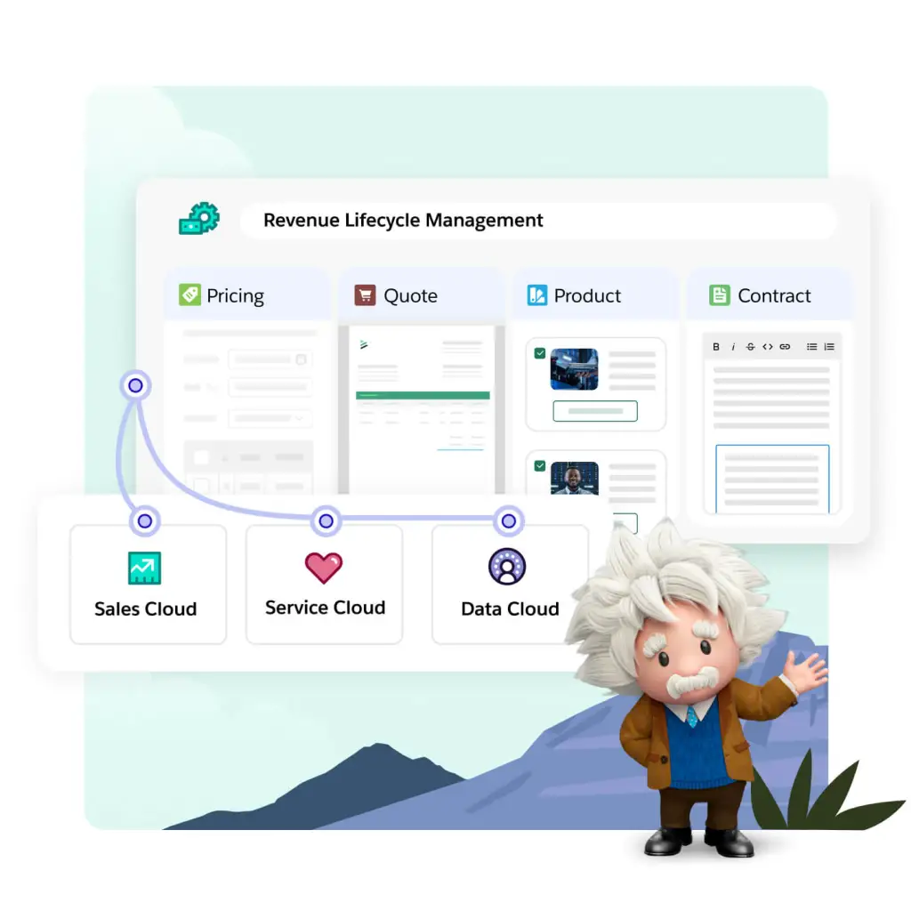 sales-rlm-integrated-platform.jpg