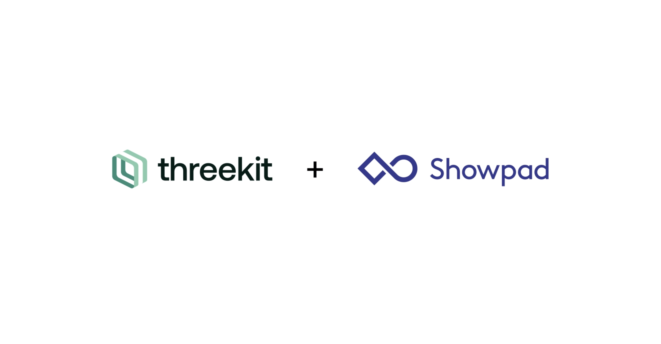 Threekit and Showpad partnership